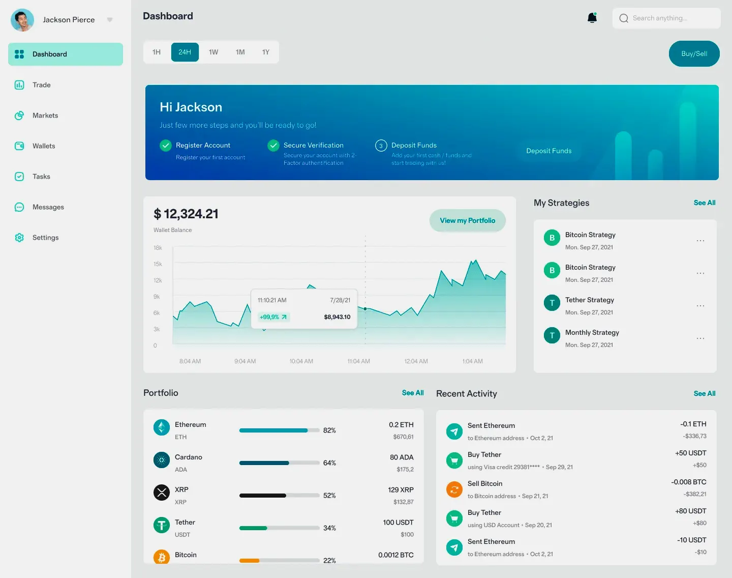 Plataline AI plataforma de trading